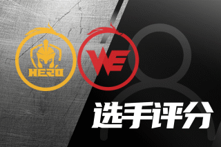 信心和表现 信心和表现