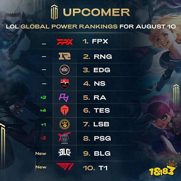 中国女篮或 中国女篮或