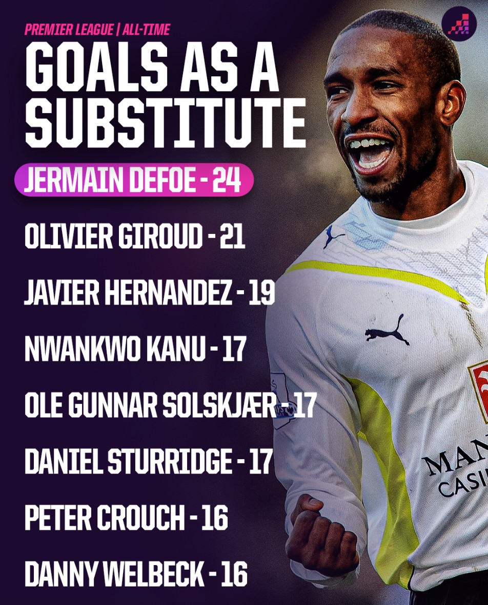 阿森纳在这 阿森纳在这