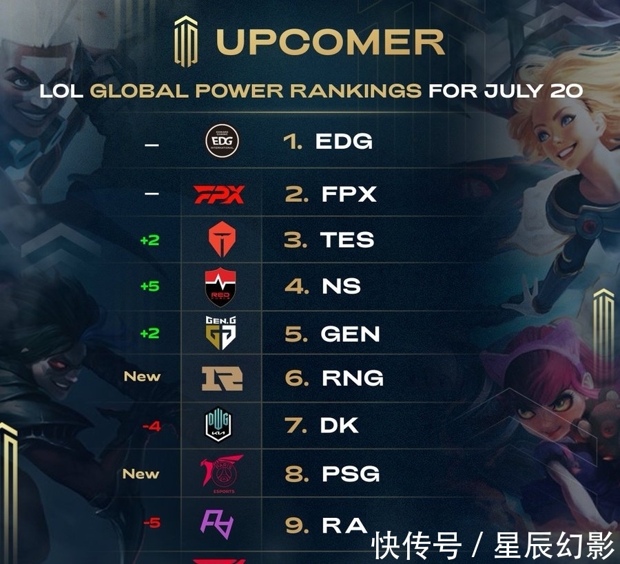 的临时主帅 的临时主帅