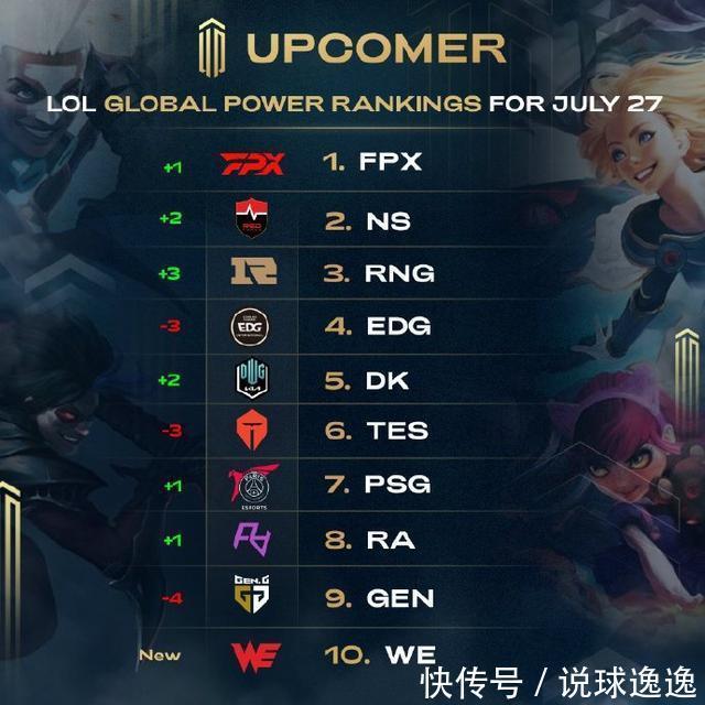 在德甲赛场 在德甲赛场