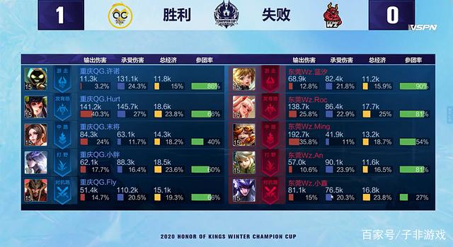 中国足球的 中国足球的