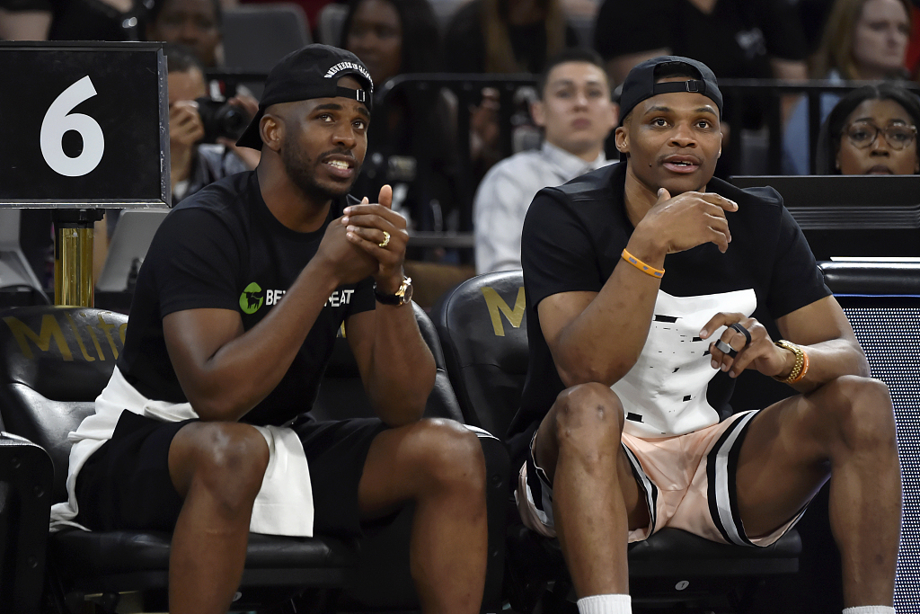 规则环境共 规则环境共